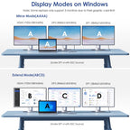 WAVLINK UMD306 12 in 1 Dual 8K Triple Monitor Multiport Adapter, UMD306
