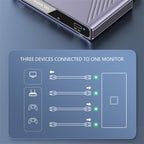 Q803 For TV / Monitor / Camera 8K HDMI 3-in-1-out Switch Converter with USB-C 5V Port, Q803