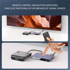 Q803 For TV / Monitor / Camera 8K HDMI 3-in-1-out Switch Converter with USB-C 5V Port, Q803