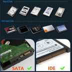 575D USB Hard Disk Holder Laptop Mobile Hard Disk Box 2.5 / 3.5inch SATA IDE HDD Base, US Plug, UK Plug, EU Plug, AU Plug