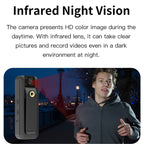 L15WIFI HD Infrared Night Vision Outdoor Sports Video Recording Camera DV Rotatable Lens