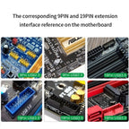 YNS-02 Extension Cable Card Motherboard USB 2.0 9-pin to 3x 9-pin Adapter, YNS-02