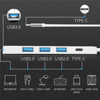 ADS-301C USB-C / Type-C to USB-C + USB 3.0 + 3 x USB 2.0 Expander HUB, ADS-301C(Grey), ADS-301C(Silver)