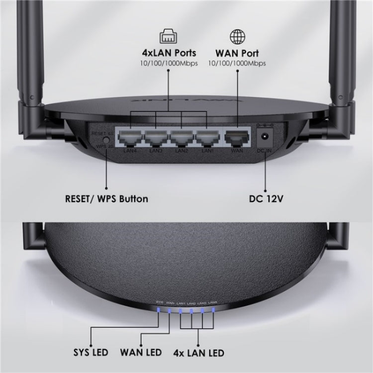 WAVLINK WN530G3 4x 5dBi Foldable Antenna AC1200 Dual Band Wireless Repeater Router, US Plug, UK Plug, AU Plug