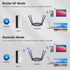 WAVLINK WN530G3 4x 5dBi Foldable Antenna AC1200 Dual Band Wireless Repeater Router, US Plug, UK Plug, AU Plug