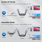 WAVLINK WN530G3 4x 5dBi Foldable Antenna AC1200 Dual Band Wireless Repeater Router, US Plug, UK Plug, AU Plug