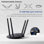 WAVLINK WN530G3 4x 5dBi Foldable Antenna AC1200 Dual Band Wireless Repeater Router, US Plug, UK Plug, AU Plug