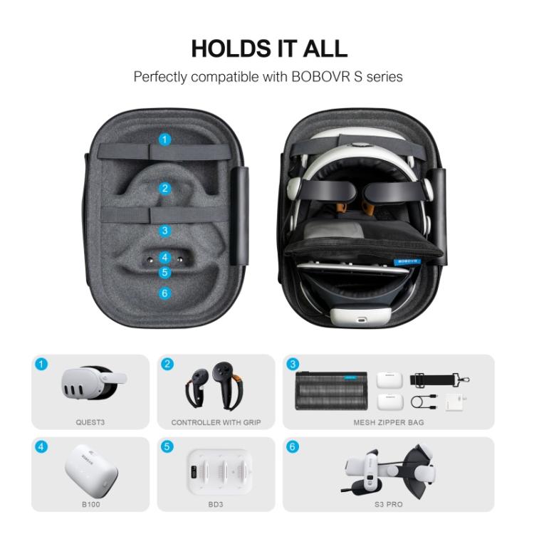 BOBOVR C3 For Meta Quest 3 Carrying Bag Hardshell Storage Case VR Accessories, C3