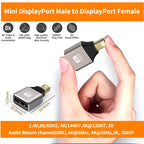 JUNSUNMAY 8K 60Hz Male Mini Displayport to Female Displayport Adapter DP Converter, Displayport to Female Displayport Adapter DP