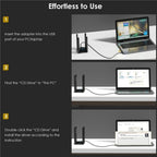 WAVLINK WN695X2 AX5400 USB WiFi 6 Dongle 4 Antennas Receiver Tri-Band Wireless Adapter