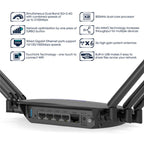 WAVLINK WN531A6 Dual Band Wireless Repeater AC2100 Gigabit Ethernet Port WiFi Router, US Plug, UK Plug, EU Plug, AU Plug