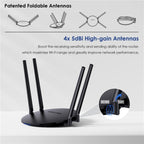 WAVLINK WN530HG3 AC1200 Dual Band AP Router 1000Mbps WAN / LAN Ethernet Port, US Plug, UK Plug, EU Plug, AU Plug