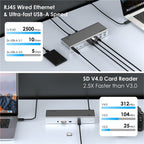 WAVLINK UTD41 PRO RJ45 / Audio / SD Card Reader 15-in-1 Thunderbolt 4 Docking Station, US Plug, UK Plug, EU Plug, AU Plug