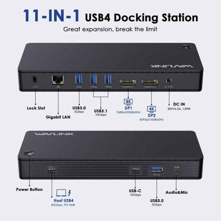 WAVLINK UTD22 Support 96W Laptop Charging USB4 Docking Station Dual Monitor USB-C Hub, UTD22