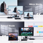 WAVLINK UTD22 Support 96W Laptop Charging USB4 Docking Station Dual Monitor USB-C Hub, UTD22
