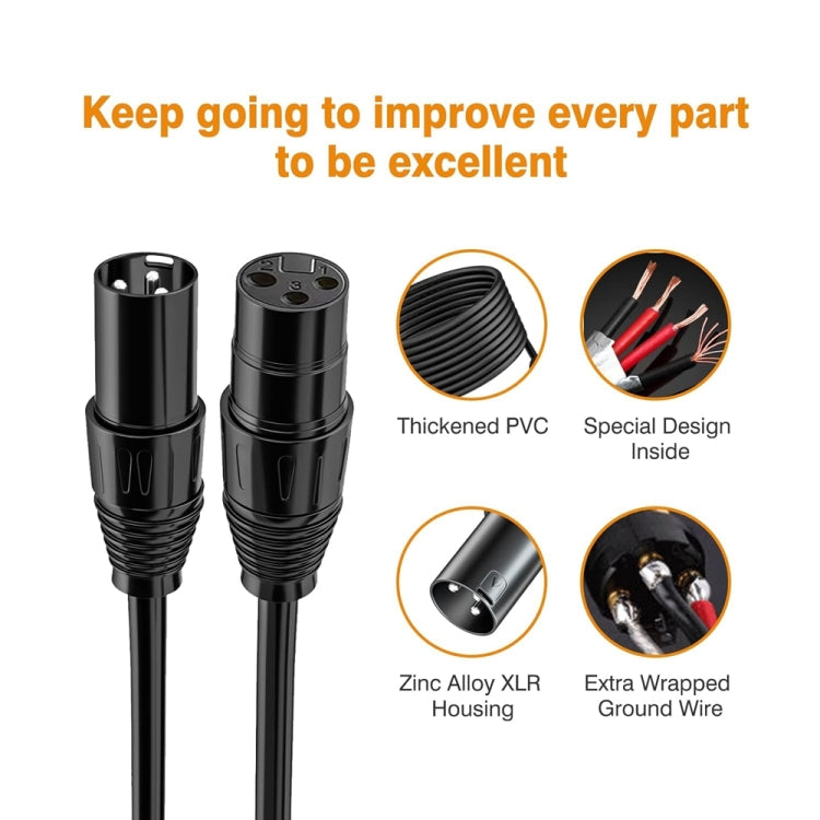 2m XLR Microphone Cable, 4.95 FT XLR Male to XLR Female Balanced 3 Pin Mic Cables, Black, XLR Male to XLR Female 3 Pin