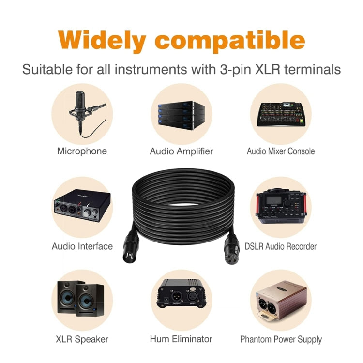2m XLR Microphone Cable, 4.95 FT XLR Male to XLR Female Balanced 3 Pin Mic Cables, Black, XLR Male to XLR Female 3 Pin