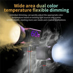 C60R 60W RGB Stage Lamp Professional Video Photography COB Fill Light With 8 Batteries, US Plug, UK Plug, EU Plug