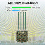 WAVLINK WN573HX1 WiFi 6 AX1800 Dual Band Wireless Router Outdoor WiFi Access Point, US Plug, EU Plug, UK Plug, AU Plug