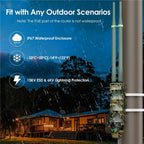 WAVLINK WN570HA2 IP67 Waterproof Outdoor WiFi Extender AC1200 Dual Band Wireless Router, US Plug, EU Plug, UK Plug, AU Plug