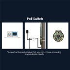 WAVLINK WN570HN2 Poe Weatherproof WiFi Extender 300Mbps High Power Outdoor Router, US Plug, EU Plug, UK Plug, AU Plug