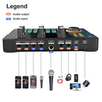 V80 For Mobile Phone Computer Portable Live Streaming Karaoke Sound Card Mixer, V80