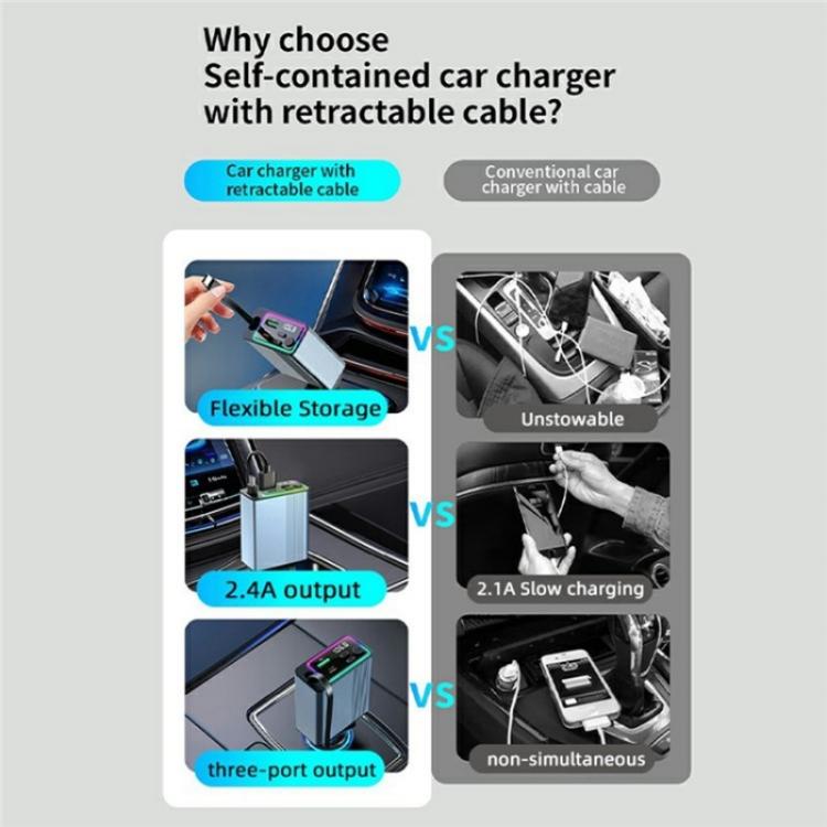 C77 Car Charger FM Transmitter Fast Charging Adapter with PD 30W Extendable Type-C Cable, C77