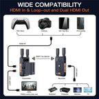 VRRIIS 097 4K HD Video HDMI Wireless Extender Kit Audio Video Wireless Transmitter Receiver, US Plug, UK Plug, EU Plug, AU Plug