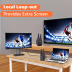 BOVBOX 082 1080P H.265 Low Latency 400m Transmitter Receiver HDMI Wireless Extender, US Plug, UK Plug, EU Plug, AU Plug