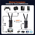 BOVBOX 081 400m Range 1080P HD Video Transmitter Receiver Use Wireless HDMI Extender, US Plug, UK Plug, EU Plug, AU Plug
