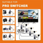 BOVBOX 098 For DSLR Cameras 4K HD Wireless Extender SDI HDMI Dual Interface Video Monitor, US Plug, UK Plug, EU Plug, AU Plug