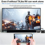 BOVBOX 091-TC For Phone Projector USB C Wireless Transmitter And Receiver Video Extender, US Plug, UK Plug, EU Plug, AU Plug
