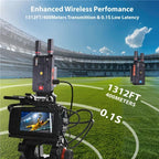 VRRIIS 097PRO Outdoor Live Streaming Audio Video Wireless Transmitter Receiver 4K HD Extender, US Plug, UK Plug, EU Plug, AU Plug