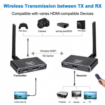 D9-1 / D10-1 Support 90 Degree Screen Rotation 8X1 HDMI Wireless Display Adapter