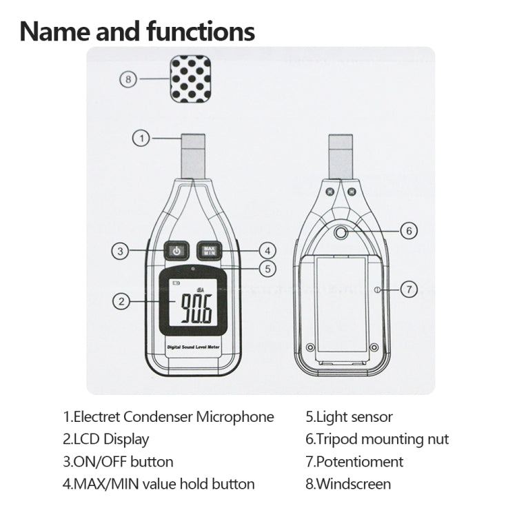GM1351 30-130dB Digital Sound Level Meter Meters Noise Tester In Decibels LCD Screen, GM1351
