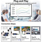 BOVBOX 092 Pro Audio Video Transmitter Receiver 300m Wireless HDMI Extender, US Plug, UK Plug, EU Plug, AU Plug