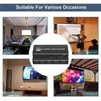 Q8Q3-3 Gaming Home Theater HDMI 2.1 Switch 3x1 8K 4K 120Hz HDR Audio Video Synchronizer