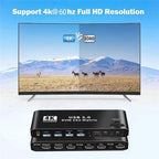 K3-1 4K 60Hz USB 3.0 Dual Screen Display Extender HDMI Matrix 2x2 KVM Switch