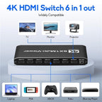 JQF2 4K Seamless Switcher Screen Splitter Multiple Display Modes 6 in 1 Out HDMI Multiviewer, US Plug, EU Plug