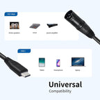 JUNSUNMAY Microphone Phone Audio Adapter Cable, Length: 1m, Type-C Male to XLR Female, Type-C Male to XLR Male