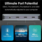 WAVLINK UTD49T 100W PD Input USB-A High Speed Data Transfer Adapter Thunderbolt 4 Hub, UTD49T