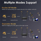 WAVLINK WN530HG4 Home Gigabit Ethernet MU-MIMO Router AC1200 Dual Band Router, US Plug, UK Plug, EU Plug, AU Plug