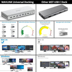 WAVLINK WL-UG75PD1-DH2 USB-C / Type-C Displaylink DL7400 Docking Station Support Quad Display, UG75PD1-DH2