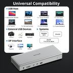 WAVLINK WL-UG75PD1-DH2 USB-C / Type-C Displaylink DL7400 Docking Station Support Quad Display, UG75PD1-DH2