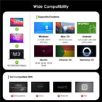 WAVLINK WL-UG69PD13Pro DisplayLink Docking Station 15 in 1 USB-C Hub for MacBook Laptop, UG69PD13Pro