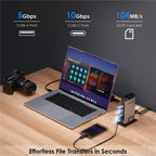 WAVLINK WL-UG69PD13Pro DisplayLink Docking Station 15 in 1 USB-C Hub for MacBook Laptop, UG69PD13Pro