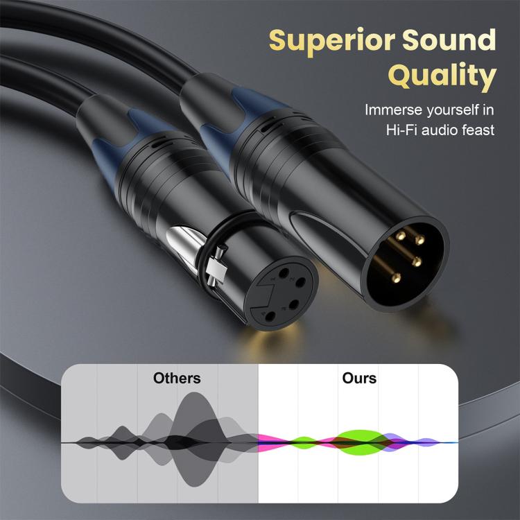 JUNSUNMAY 4 Pin XLR Male to Female Headphone Audio Adapter Cable, 0.5m, 1.8m, 3m, 5m, 10m