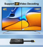 S905X5M Android 14 ATV Display Dongle 4K Smart TV Receiver, S905X5M