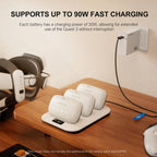 BOBOVR BD3 Charging Dock for 3x B100 Battery 30W Fast Charger Base, BD3