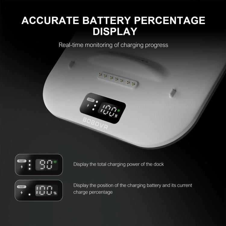 BOBOVR BD3 Charging Dock for 3x B100 Battery 30W Fast Charger Base, BD3